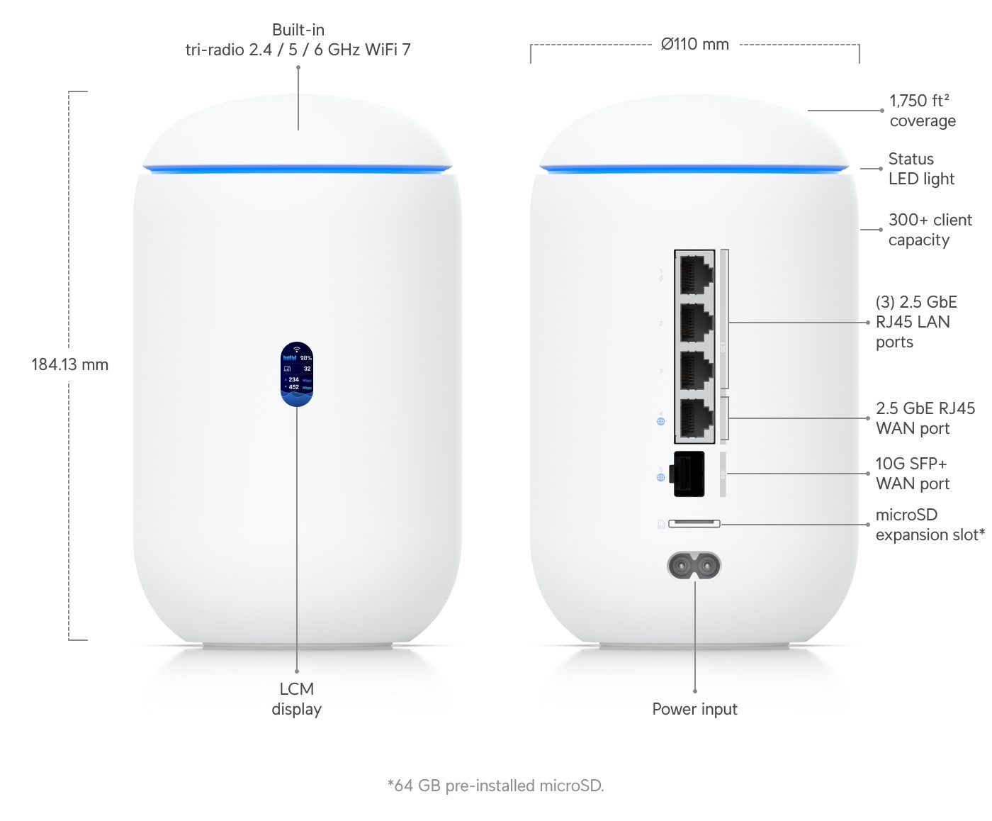 Ubiquiti UniFi Dream Router 7 bulut geçitleri ürün görseli 8