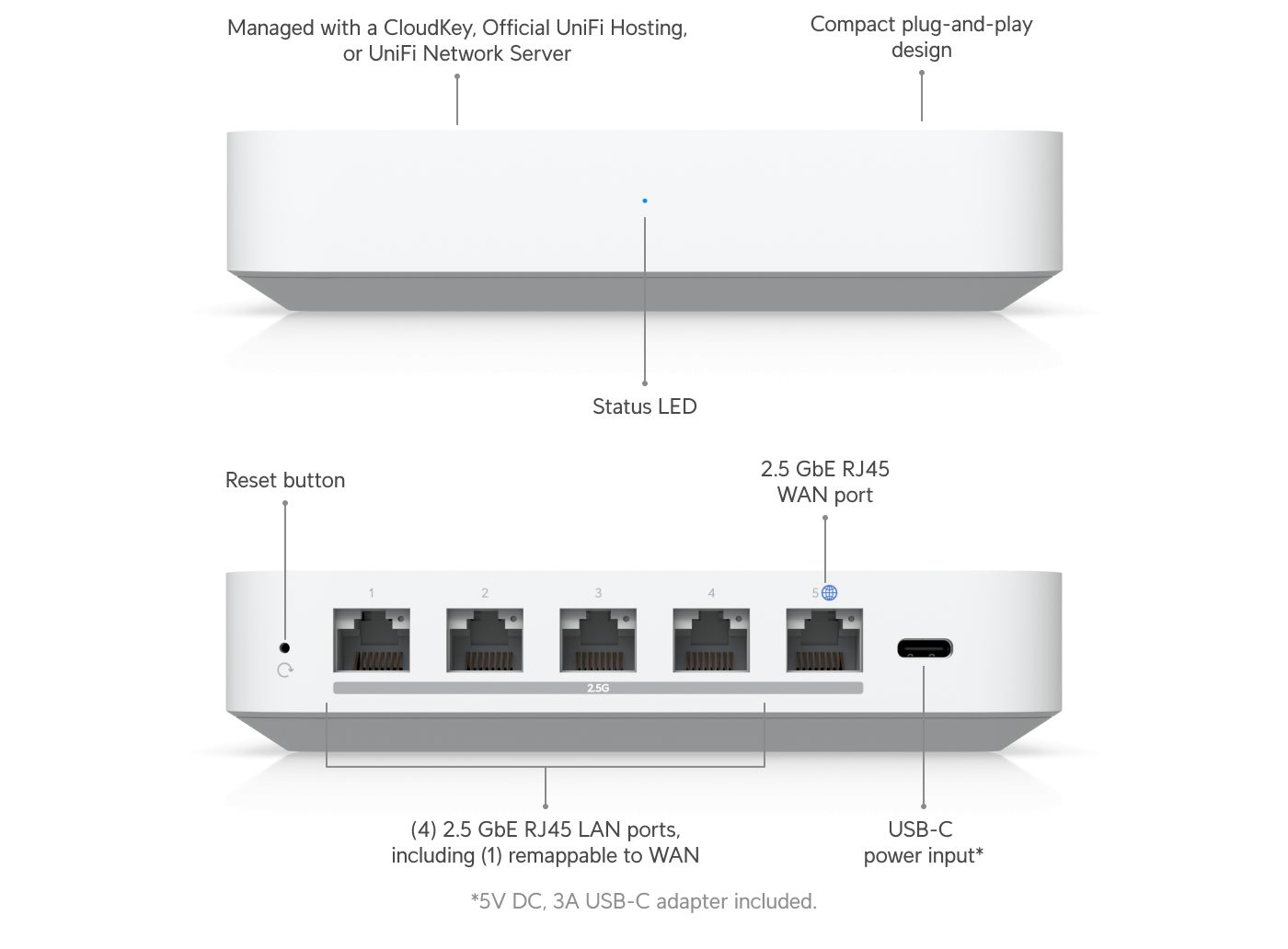 Ubiquiti UniFi Gateway Max | UBNT Networks Mağaza Ubiquiti UniFi Gateway Max — UXG-Max — Gelişmiş Hosting