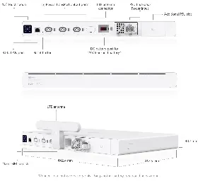 Ubiquiti UISP Power Pro — Kablolu