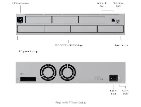 Ubiquiti UniFi UNAS Pro — Entegrasyonlar