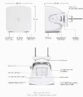 Ubiquiti Wave AP — 60 GHz Kablosuz
