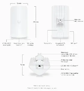 Ubiquiti Wave AP Micro — 60 GHz Kablosuz