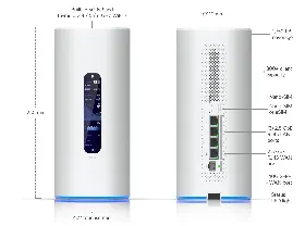 Ubiquiti UniFi Dream Router 5G Max | UBNT Networks Mağaza Ubiquiti UniFi Dream Router 5G Max — UDR-5G-Max (15W) — Bulut Geçitleri
