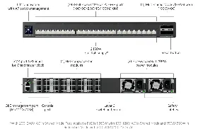 Ubiquiti UniFi Enterprise Audio/Video Fiber | UBNT Networks Mağaza Ubiquiti UniFi Enterprise Audio/Video Fiber — EAV-Fiber — Switching