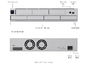 Ubiquiti UniFi Network Video Recorder Pro | UBNT Networks Mağaza Ubiquiti UniFi Network Video Recorder Pro — UNVR-Pro — Kapı Erişimi