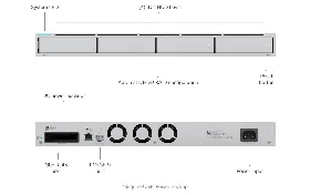 Ubiquiti UniFi Network Video Recorder | UBNT Networks Mağaza Ubiquiti UniFi Network Video Recorder — UNVR — Kapı Erişimi